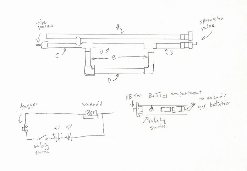 Squirrel Cannon